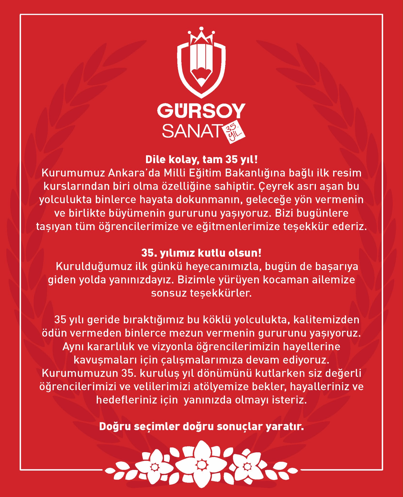 Ankara Resim Kursu